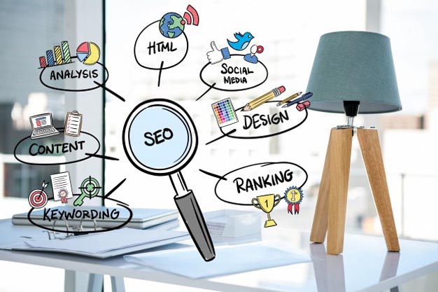 Seo Company in Thane - 9 Tips for Creating Your Best SEO Content in 2019